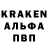 Галлюциногенные грибы мухоморы Kat Davidenko